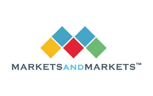 Live Cell Imaging Market