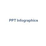 ppt infographics profile picture