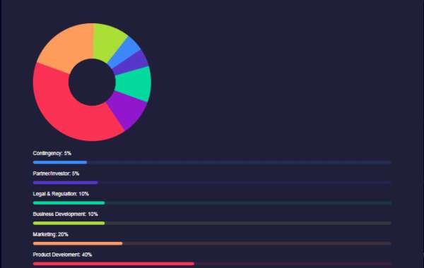 instaswifttrade email