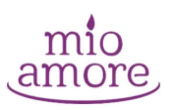 Understanding Mio Amore's Profit Margin: A Sweet Success Story