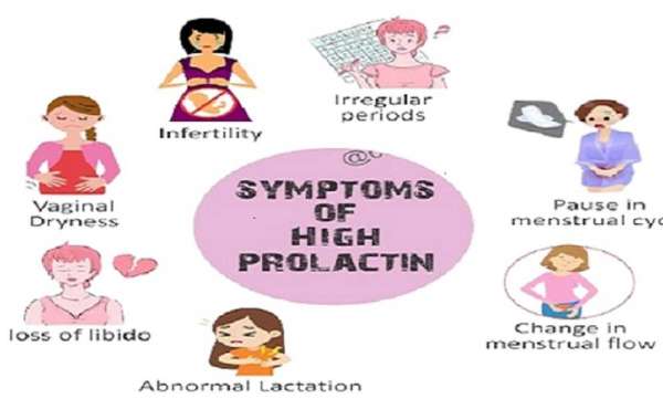 Comprehending Hormonal Discordances: Hyperprolactinemia and Others