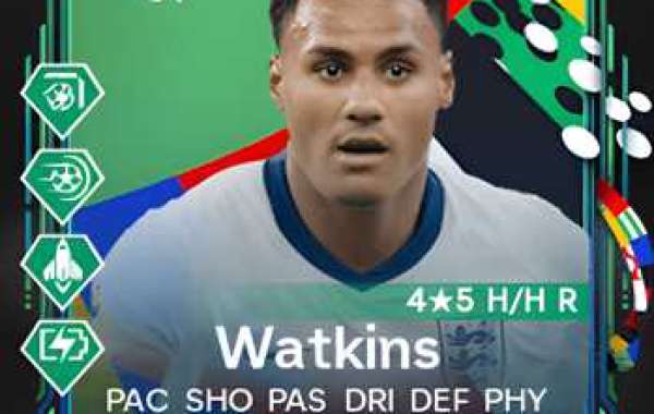 Introduction About Ollie Watkins - Player Card & Coins