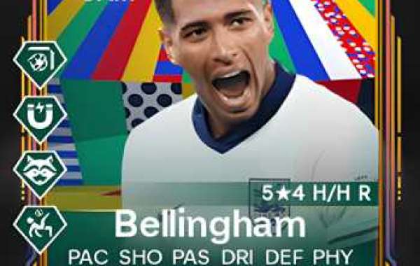 Jude Bellingham: Career Highlights & UEFA Card