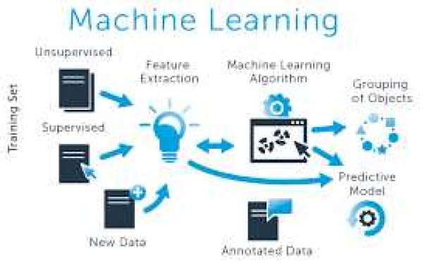 Take the first step towards a brighter future—enroll in Machine Learning training