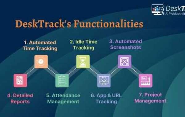 Maximize Project Efficiency with DeskTrack's Advanced Time Tracking Solutions