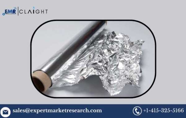 Aluminium Price Forecast: Comprehensive Analysis and Future Insights