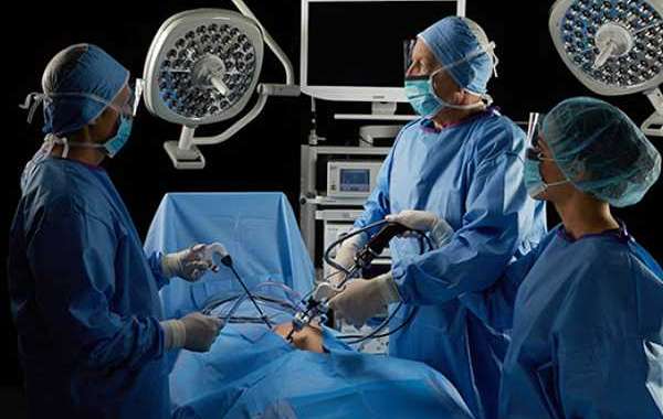 Global Minimally Invasive Surgery Market | Share | Size | Growth | Trends | Forecast | 2024 - 2032