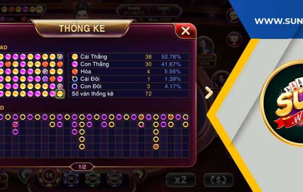 Khám Phá Thú Vị Của Game Baccarat Kim Tài Tại Sunwin